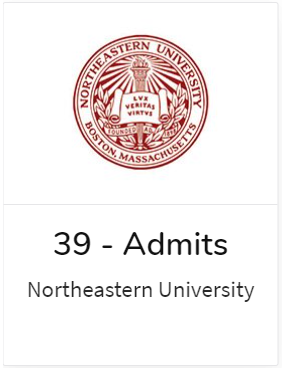 northeastern universities