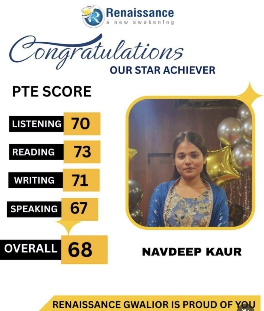 Congratulations Navdeep Kaur – Achieved Overall PTE Score of 68 | Renaissance Gwalior